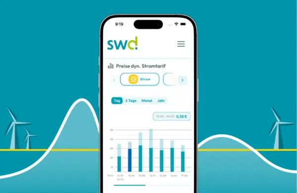  Ein Screenshot einer Smartphone-App mit dem Titel "Preise dyn. Stromtarif". Die App zeigt einen dynamischen Strompreisverlauf in einem Balkendiagramm für einen bestimmten Tag. Die Achse zeigt die Uhrzeit von 15:30 bis 17:00 Uhr, und die Y-Achse zeigt Euro-Werte von 0 bis über 50. Ein hervorgehobenes Feld zeigt "15:45 - 16:00 | 0,38 €". Im Hintergrund ist eine stilisierte blaue Landschaft mit Windrädern und einer gelben, wellenförmigen Linie, die den Strompreis symbolisiert, zu sehen. Die App stammt vom Anbieter SWD.