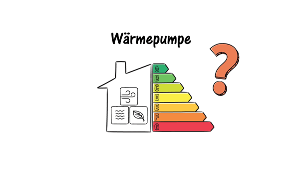 Video für das Video "Wie funktioniert eine Wärmepumpe"